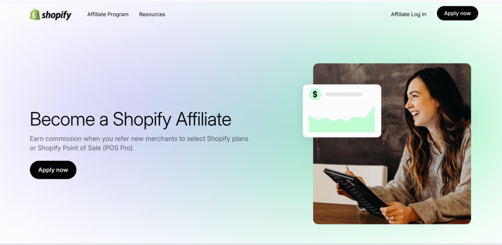 shopify Review 2025